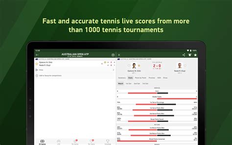 live score tennis|Tennis24: Live Tennis Scores, Results, Draws.